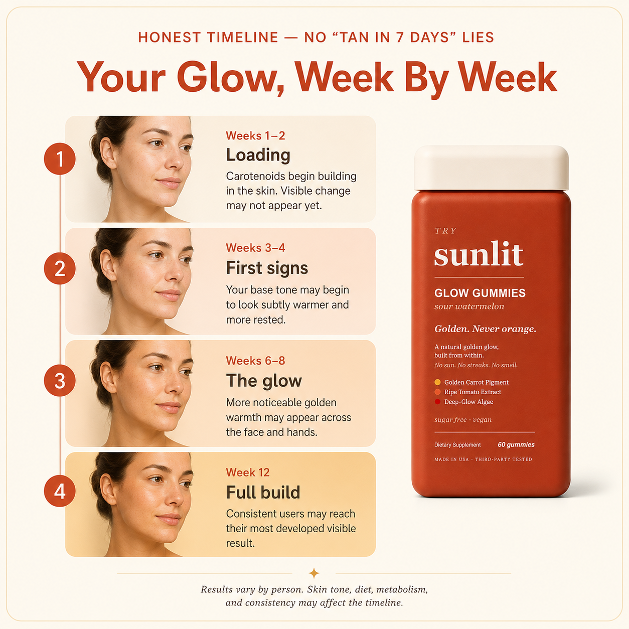 Get The Golden Glow People Ask About — Without The Sun, The Salon, Or The Streaks
