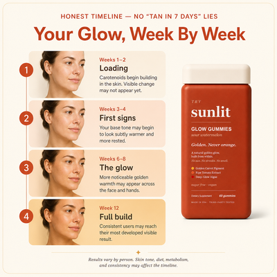 Get The Golden Glow People Ask About — Without The Sun, The Salon, Or The Streaks